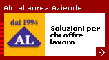 AlmaLaurea aziende